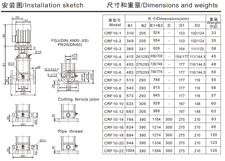 CR/CRF10系列立式多级离心泵安装尺寸