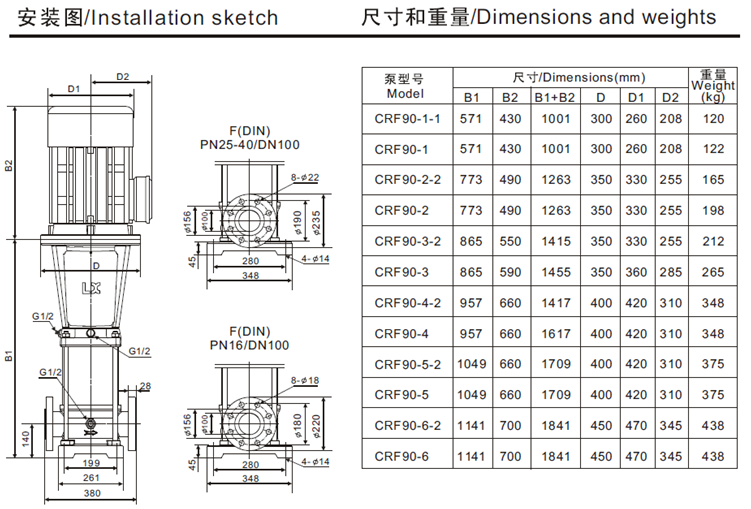 CR/CRF90系列立式多级离心泵安装尺寸