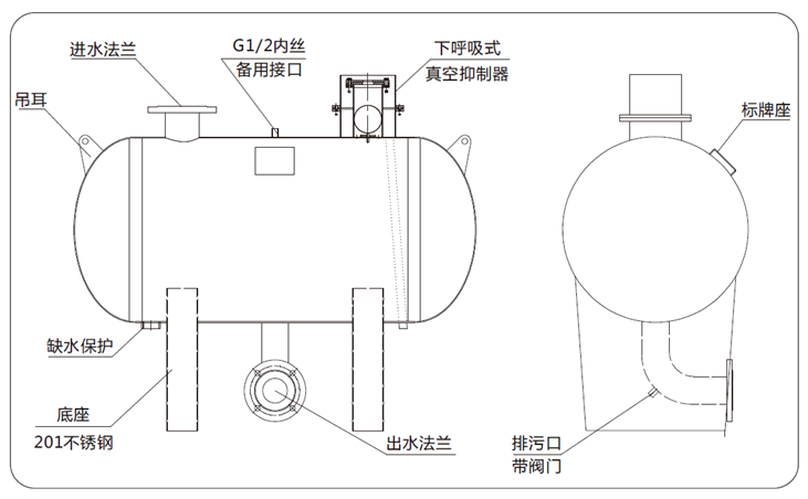 WLG无负压稳流罐结构图