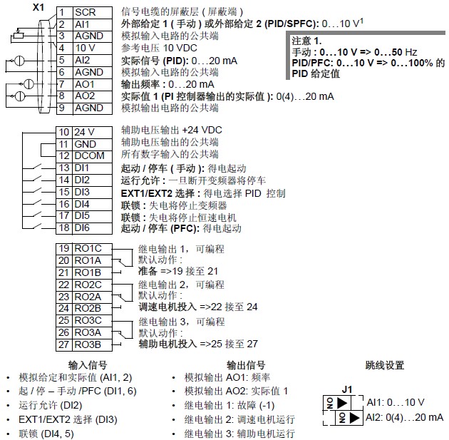 变频恒压供水变频器接线图