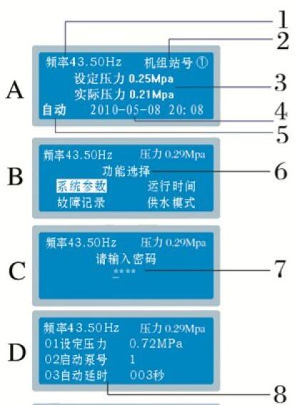 无塔供水设备调压