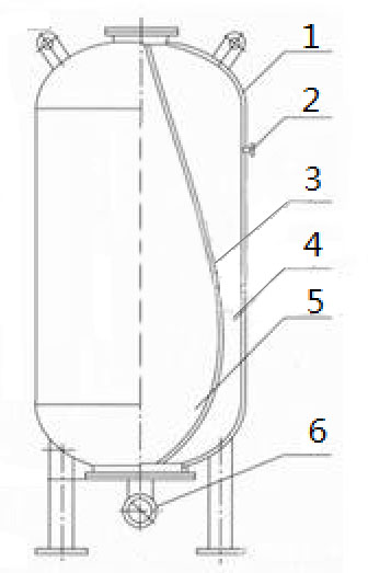 气压罐的组成结构
