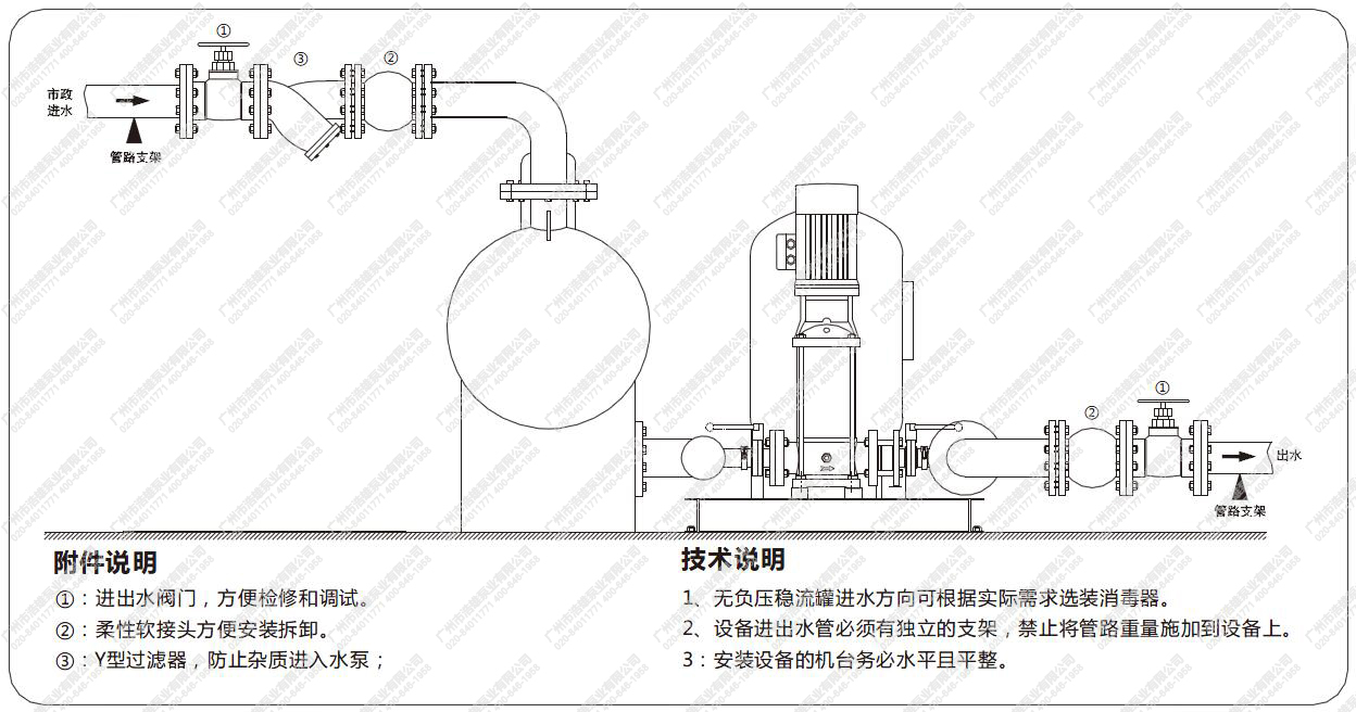 DWS罐式无负压供水设备安装示意图