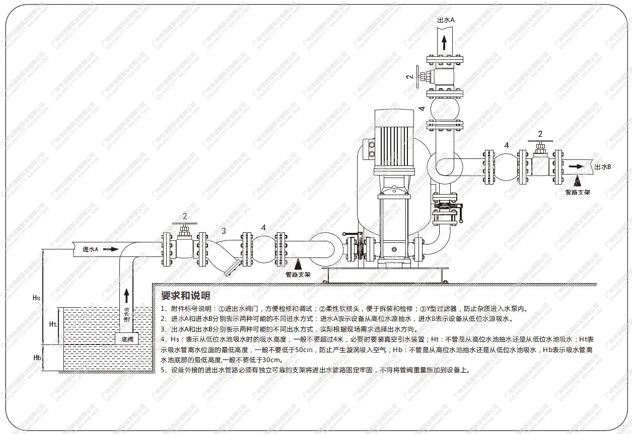 BWS箱式变频恒压供水设备安装示意图